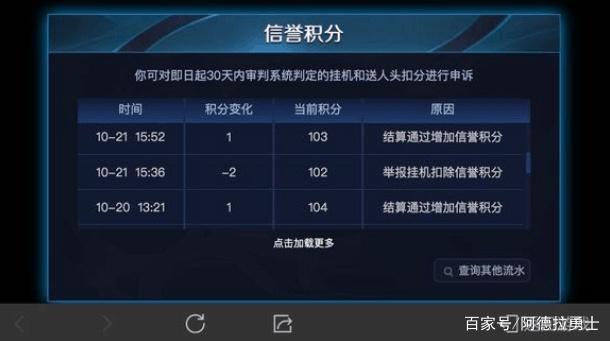 DNF发布网开个私服大概多少钱 DNF发布网开个私服大概多少钱