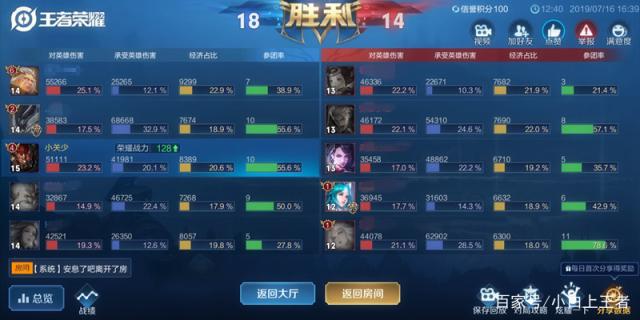 DNF发布网年卡私服(DNF发布网卡片价格表2021) DNF发布网年卡私服(DNF发布网卡片价格表2021)