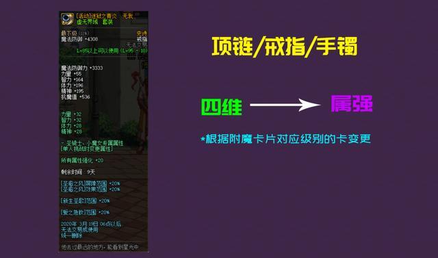 <strong>DNF发布网幻想乡（dnf手游幻想）</strong>