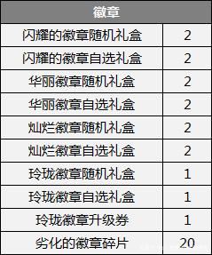 DNF发布网底板 DNF发布网底板